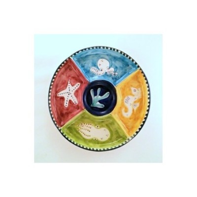 Circular plate for buffet